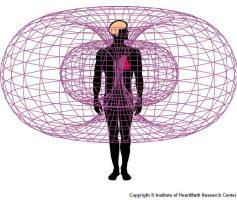 Electromagnetic_field_color_sized.jpg