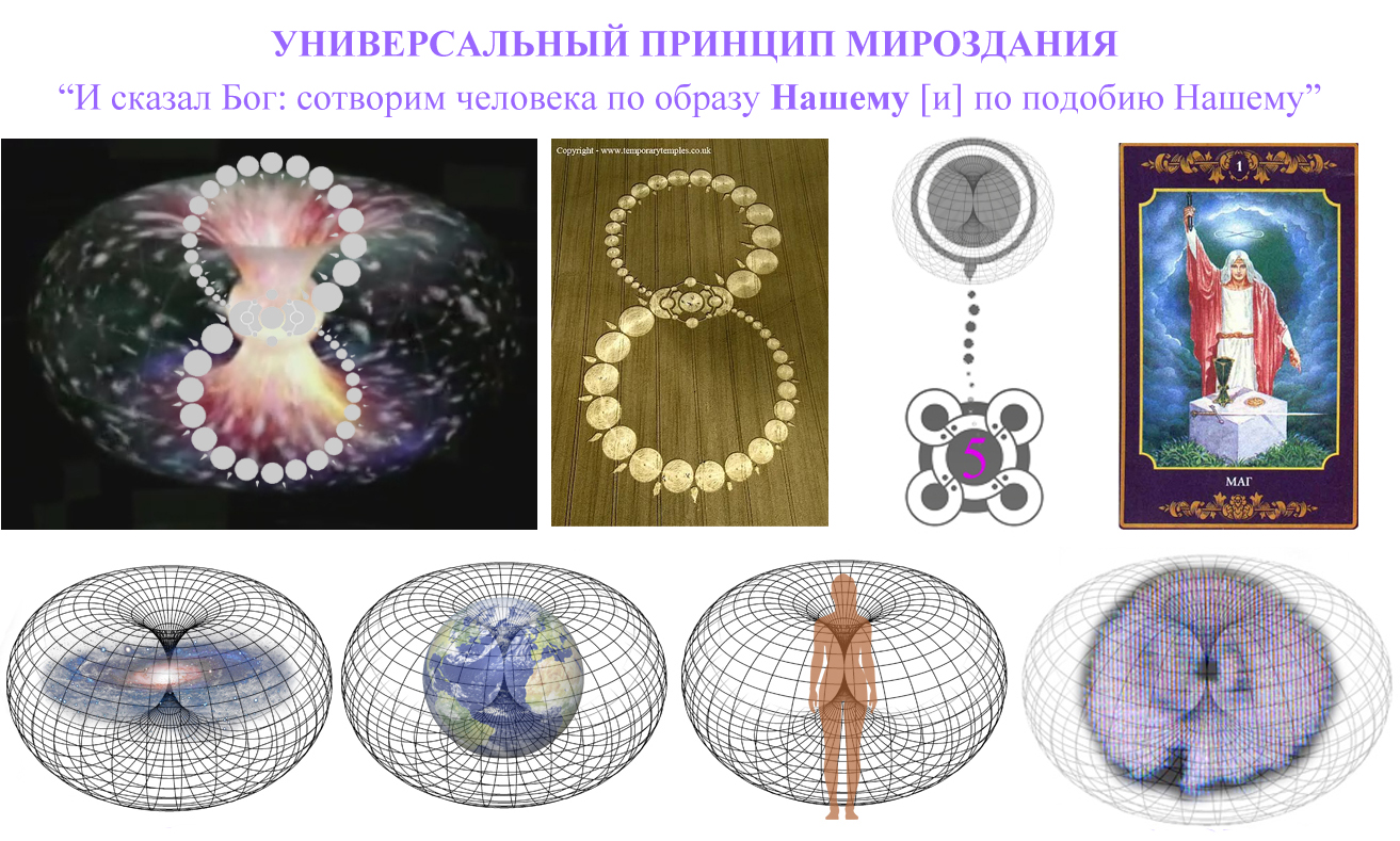 универсальный принцип мироздания.jpg