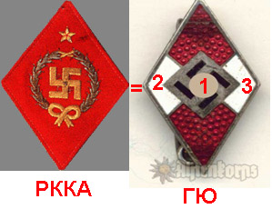 РККА ГЮ.jpg
