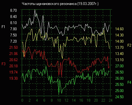 schumann_1.gif