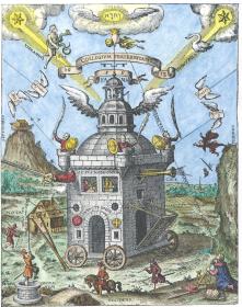 The Invisible college of the Rosicrucians, Theophilus Schweighardt Speculum sophicum rhodo-stauroticum, 1618..jpg