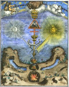 Engraving from, Le triomphe hermetique, Amsterdam, 1689..jpg