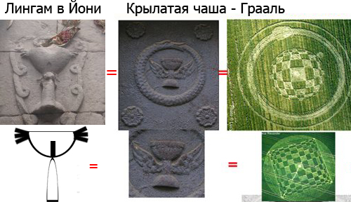 лингам в йони - крылатая чаша.jpg