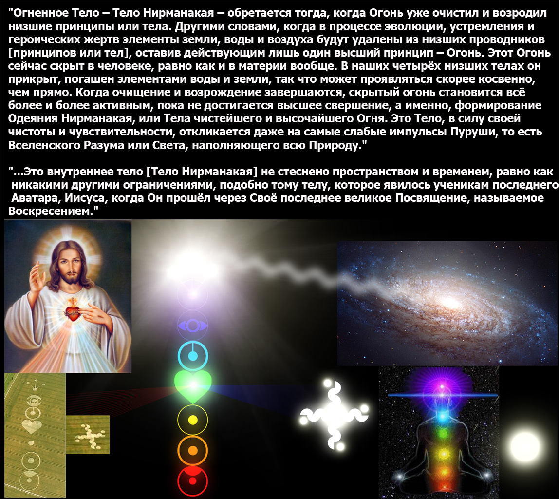 Огненное тело.jpg