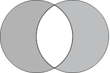 Vesica Piscis.png