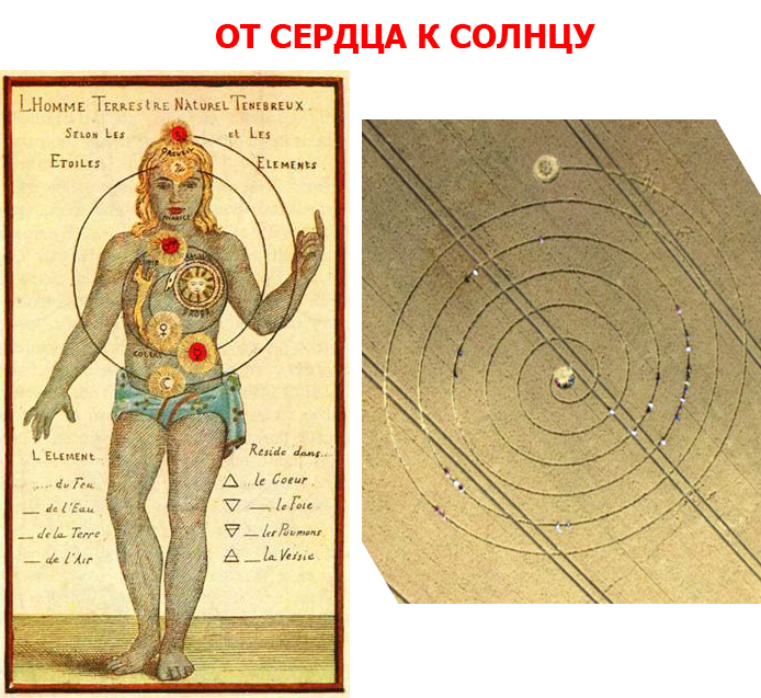 От сердца к Солнцу.jpg
