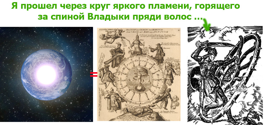 Прохождение меча обращающегося.jpg