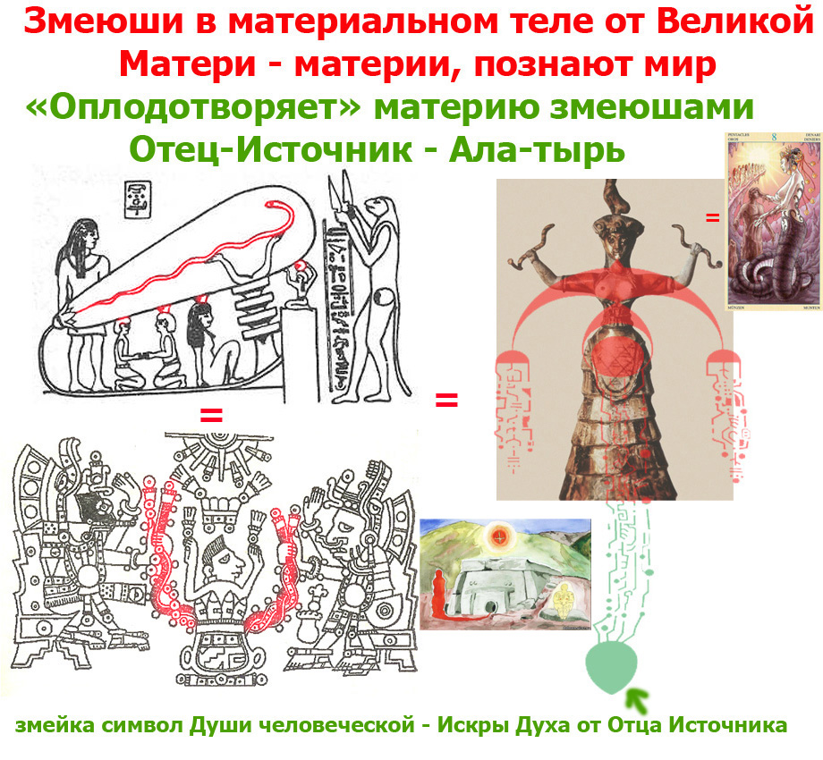 Отец и Мать наши-2.jpg