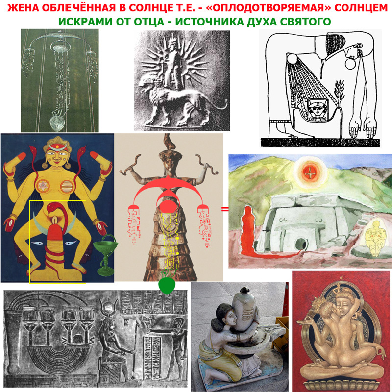 Жена обличённая в солнце - одухотворяемая от Источника материя.jpg