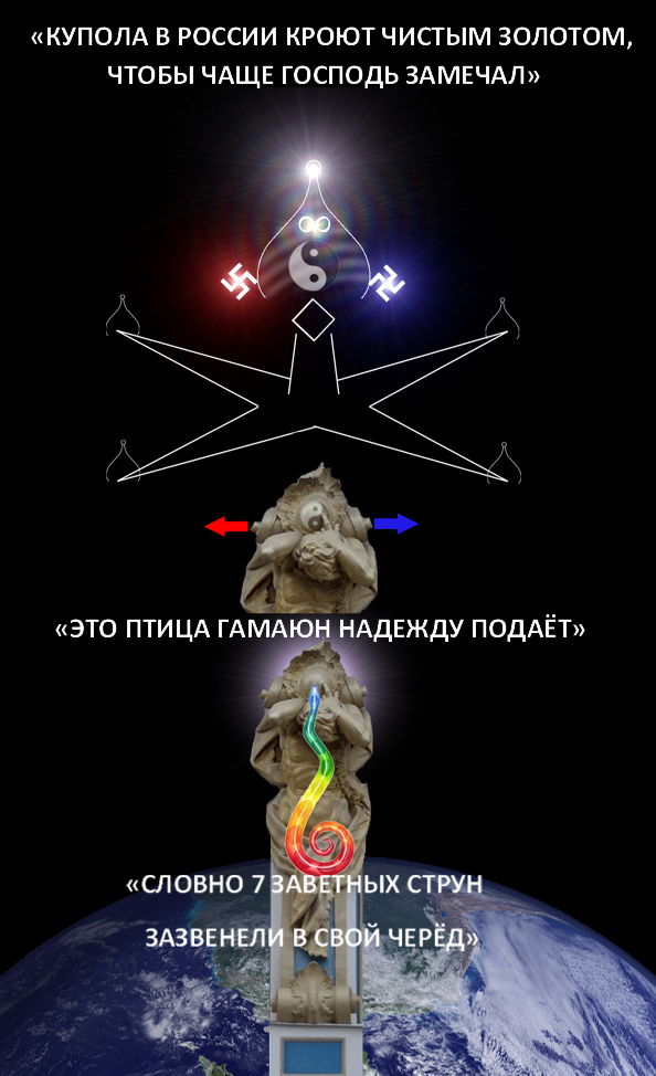 купола в России.jpg