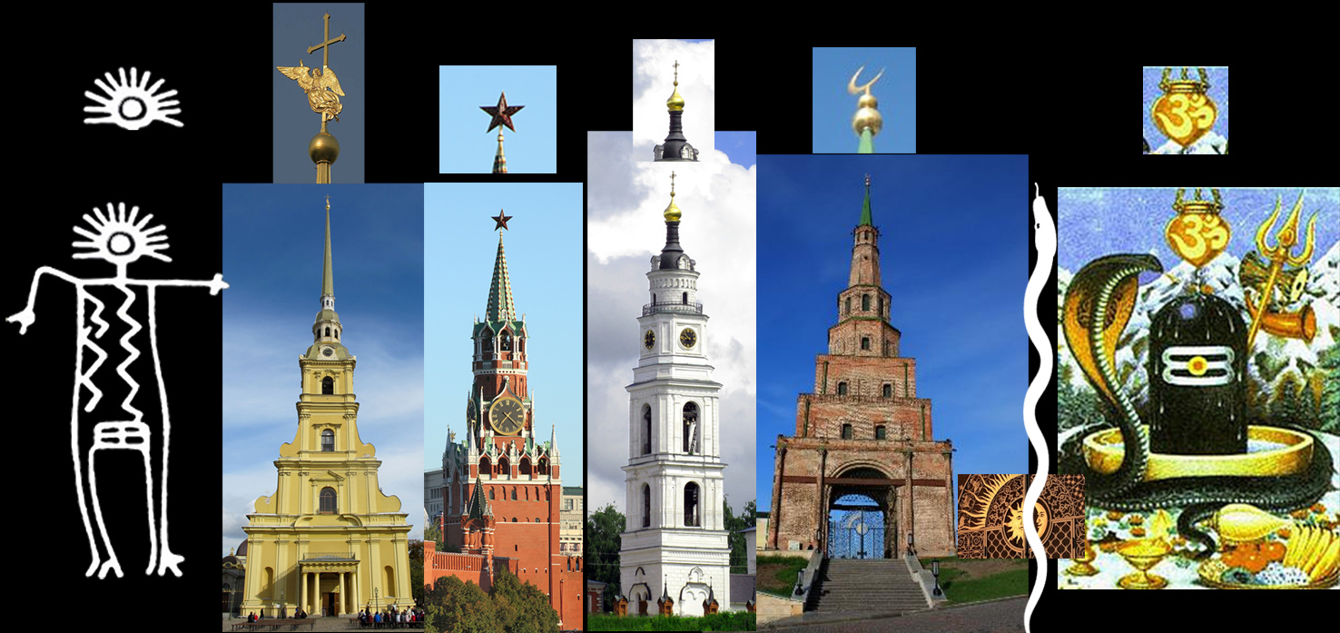Кремль-значение символики.jpg