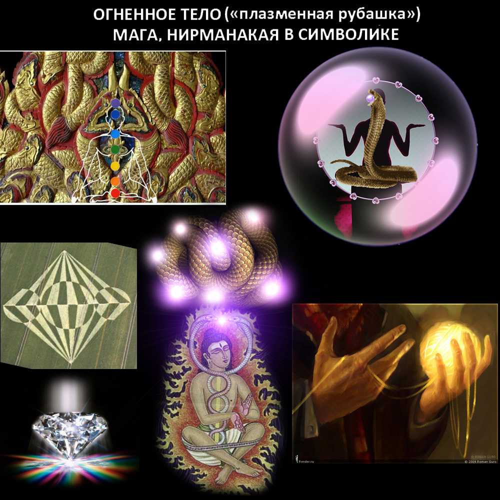 Символ огенного тела Кундалини.jpg